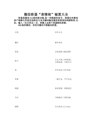 微信彩蛋“表情雨”大全