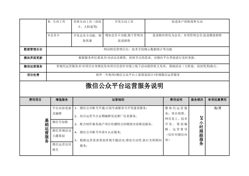 微信架构方案_第3页