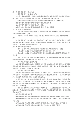 2025年注册会计师审计背诵要点