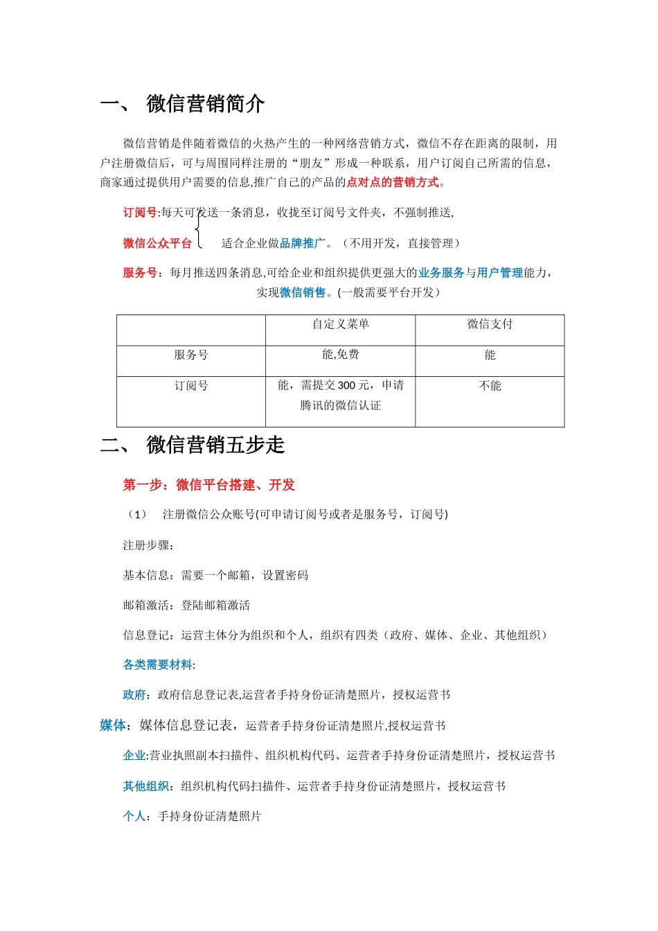 微信营销策划方案——整体版_第1页