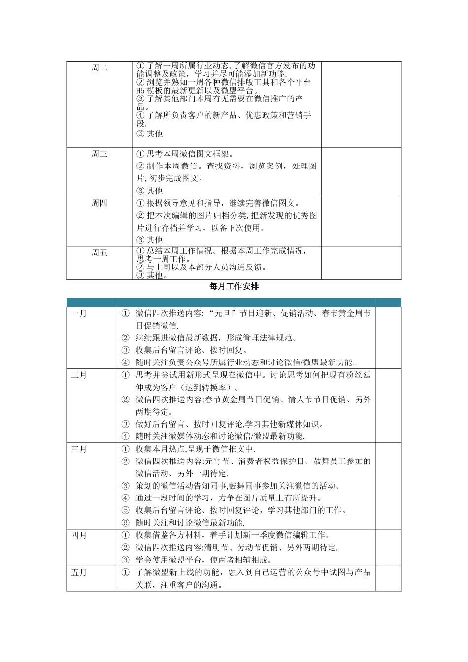 微信运营岗位职责_第2页