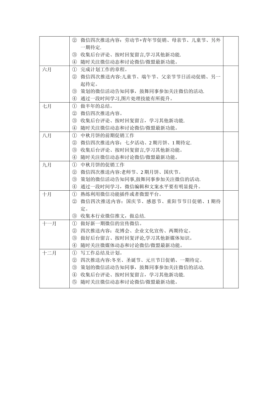 微信运营岗位职责_第3页