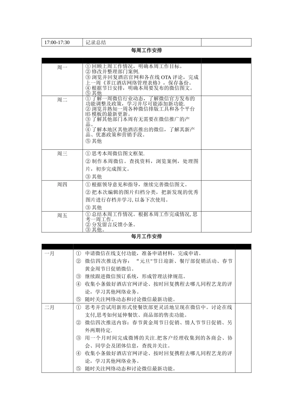 微信运营及网络岗位职责_第2页