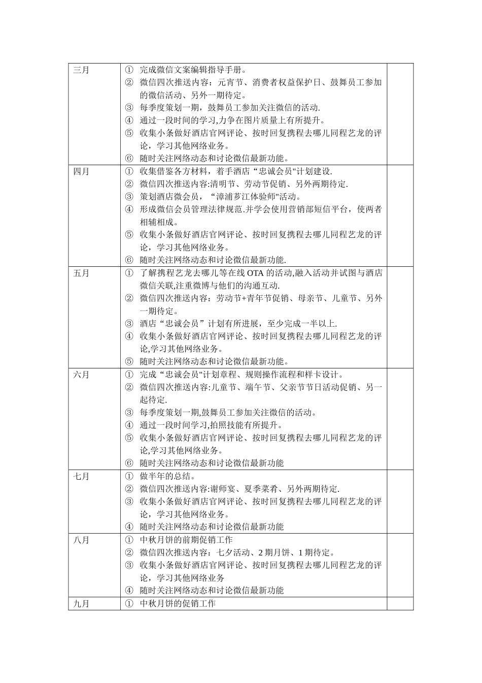 微信运营及网络岗位职责_第3页