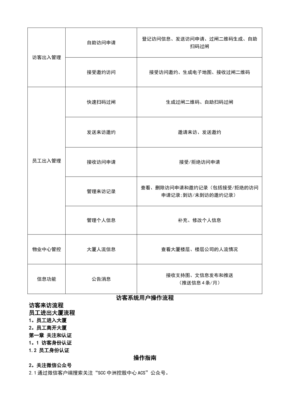 微信访客管理系统用户操作手册2.0_第2页