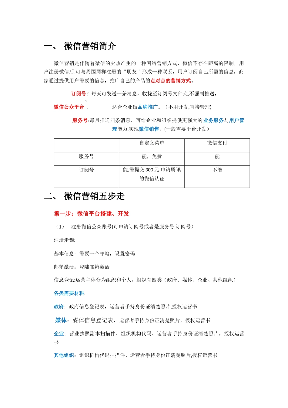 微信营销策划方案——整体版_第1页