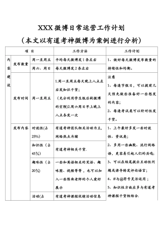 微博日常运营工作计划
