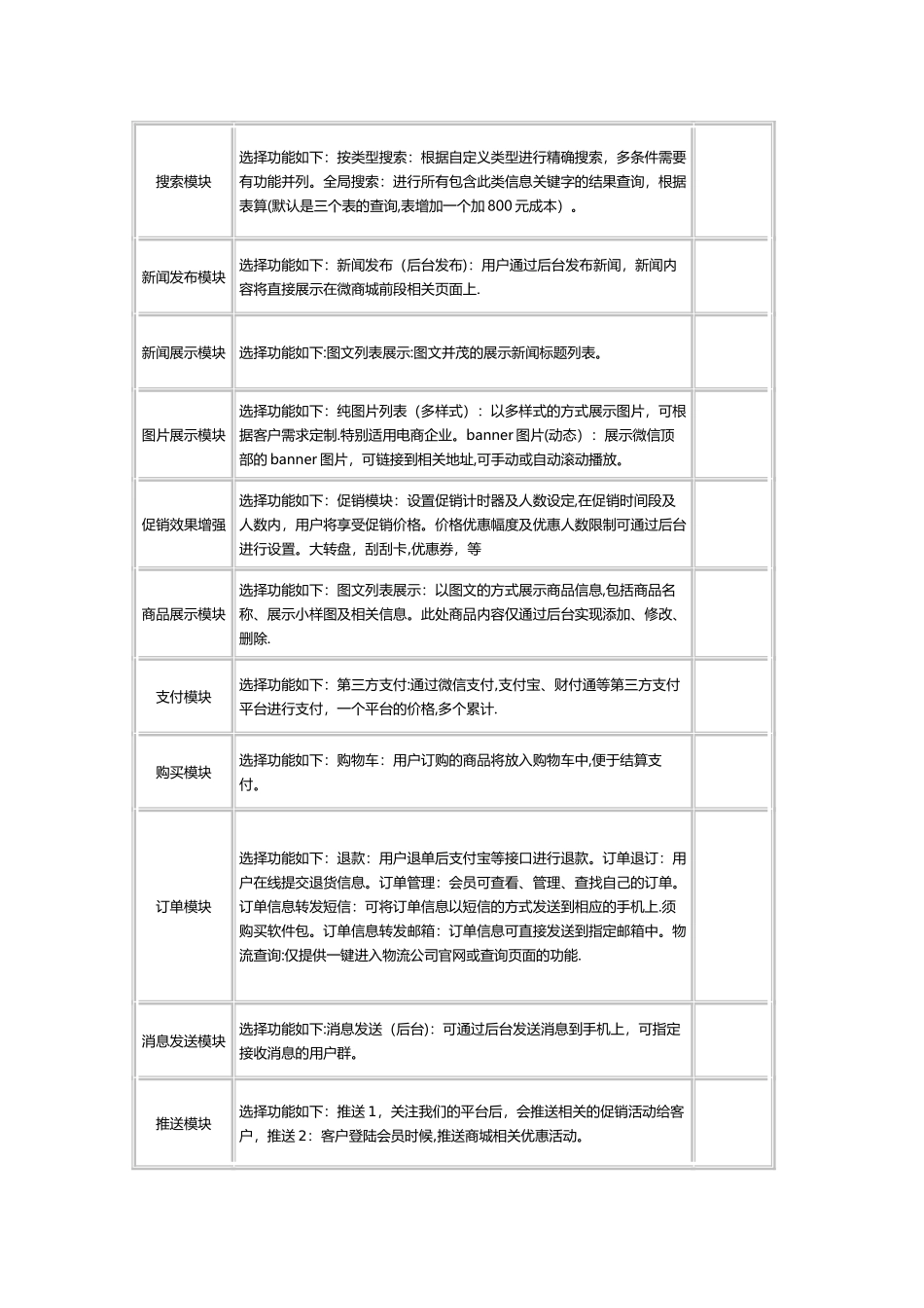 微商城网站建设方案_第3页