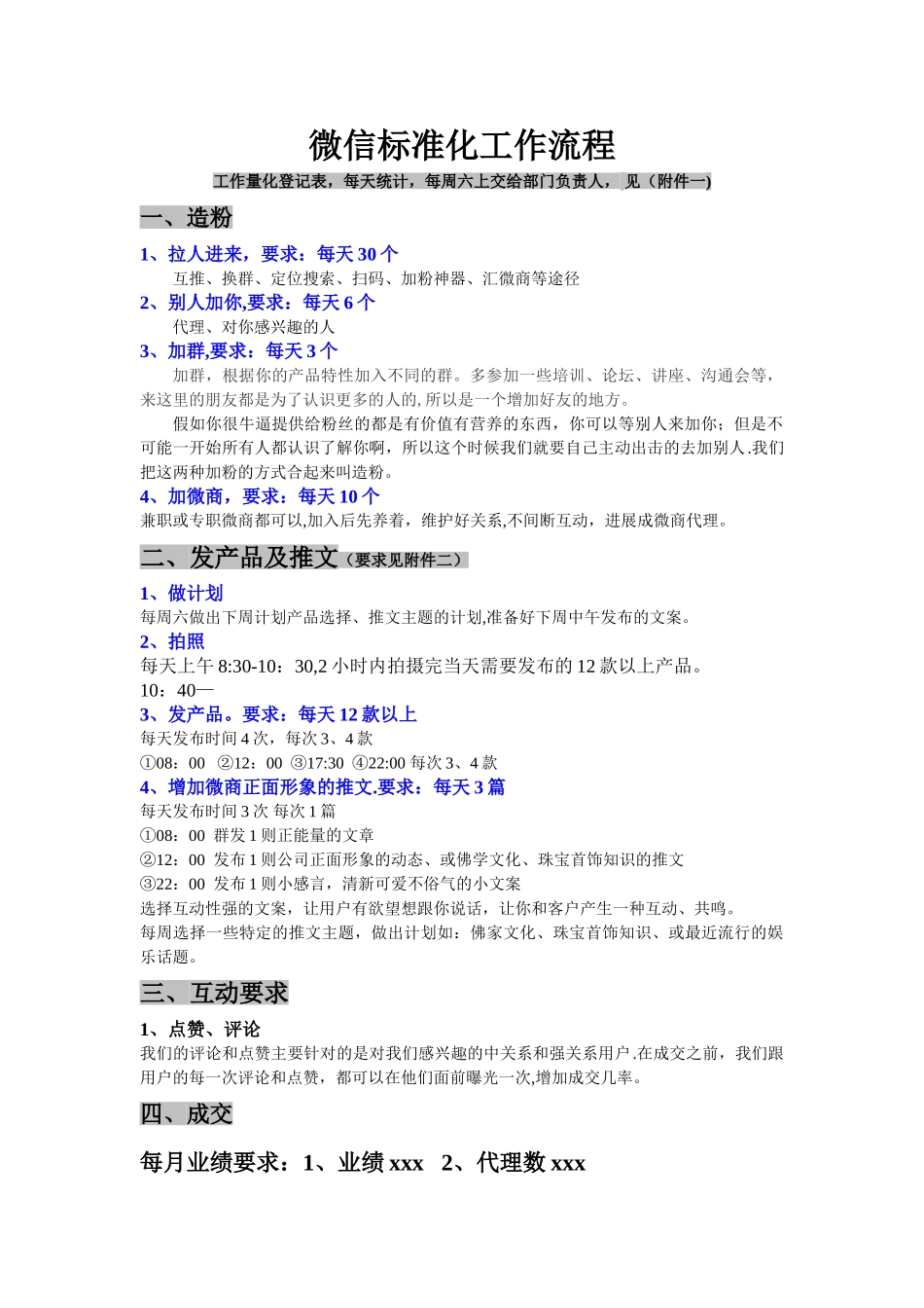 微商标准化管理制度_第1页