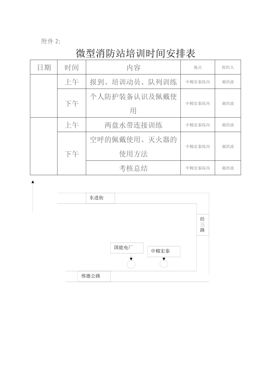 微型站培训方案_第3页