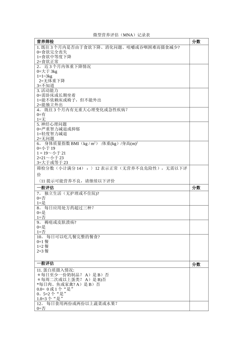 微型营养评估MNA表_第1页