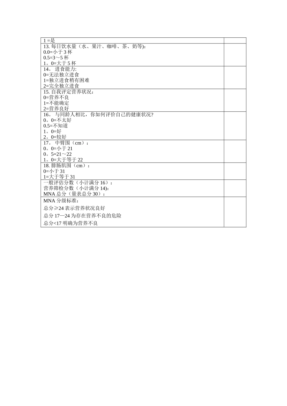微型营养评估MNA表_第2页
