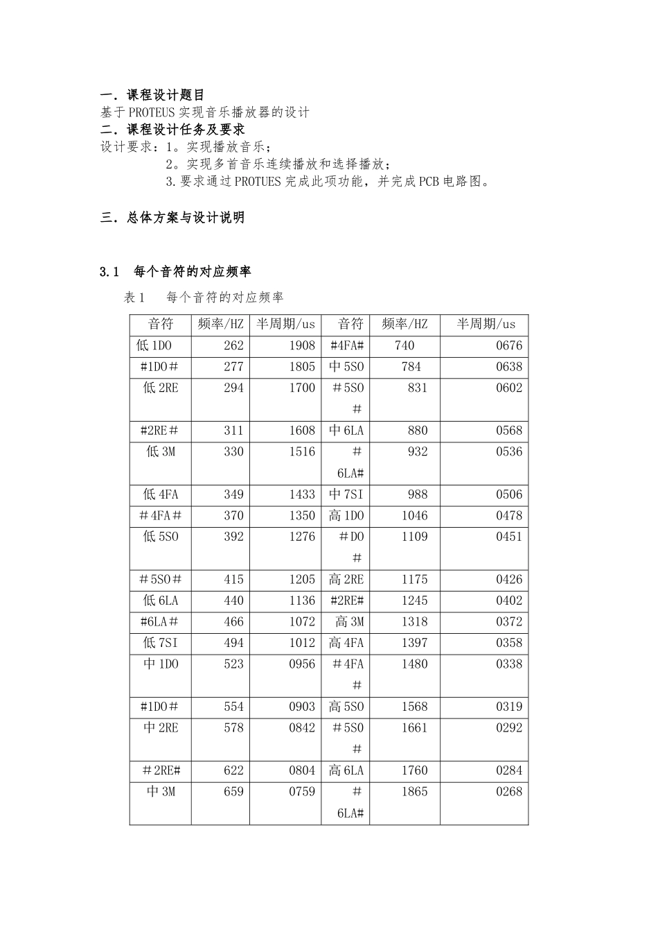 微机原理与接口技术-基于PROTEUS实现音乐播放器的设计_第2页