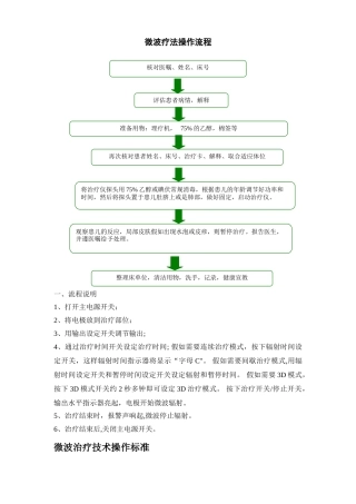 微波治疗仪的操作流程