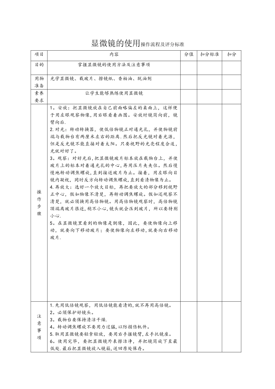 微生物学检验--操作流程及评分标准_第1页