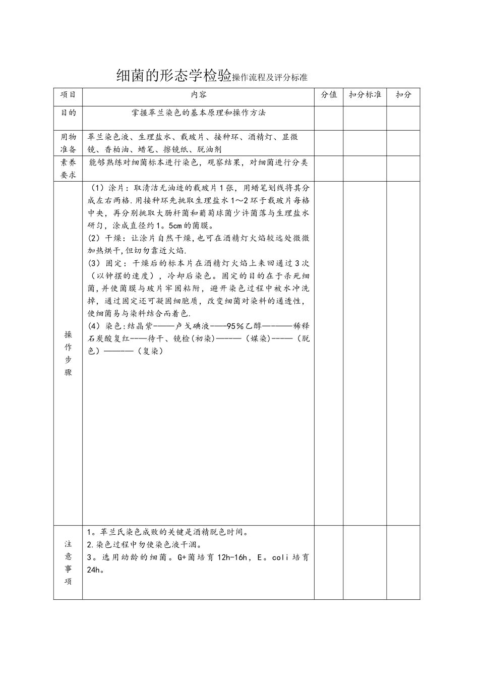 微生物学检验--操作流程及评分标准_第2页