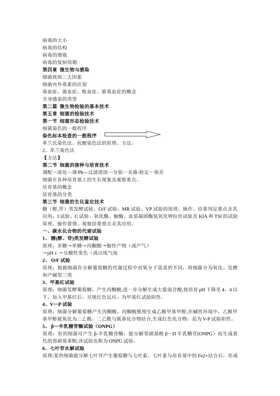 微生物学检验重点知识总结_第3页