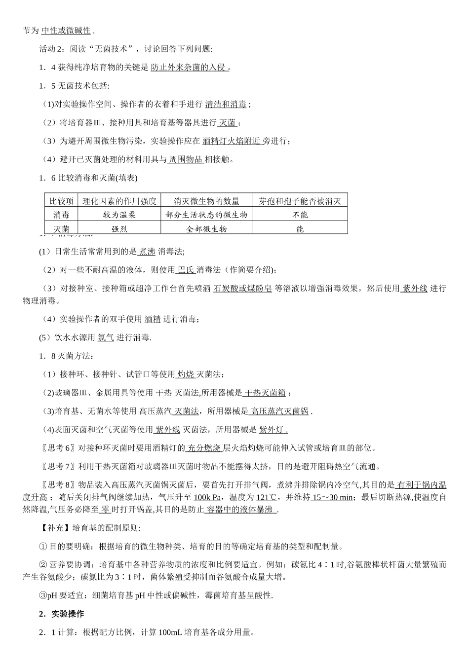 微生物的实验室培养._第2页