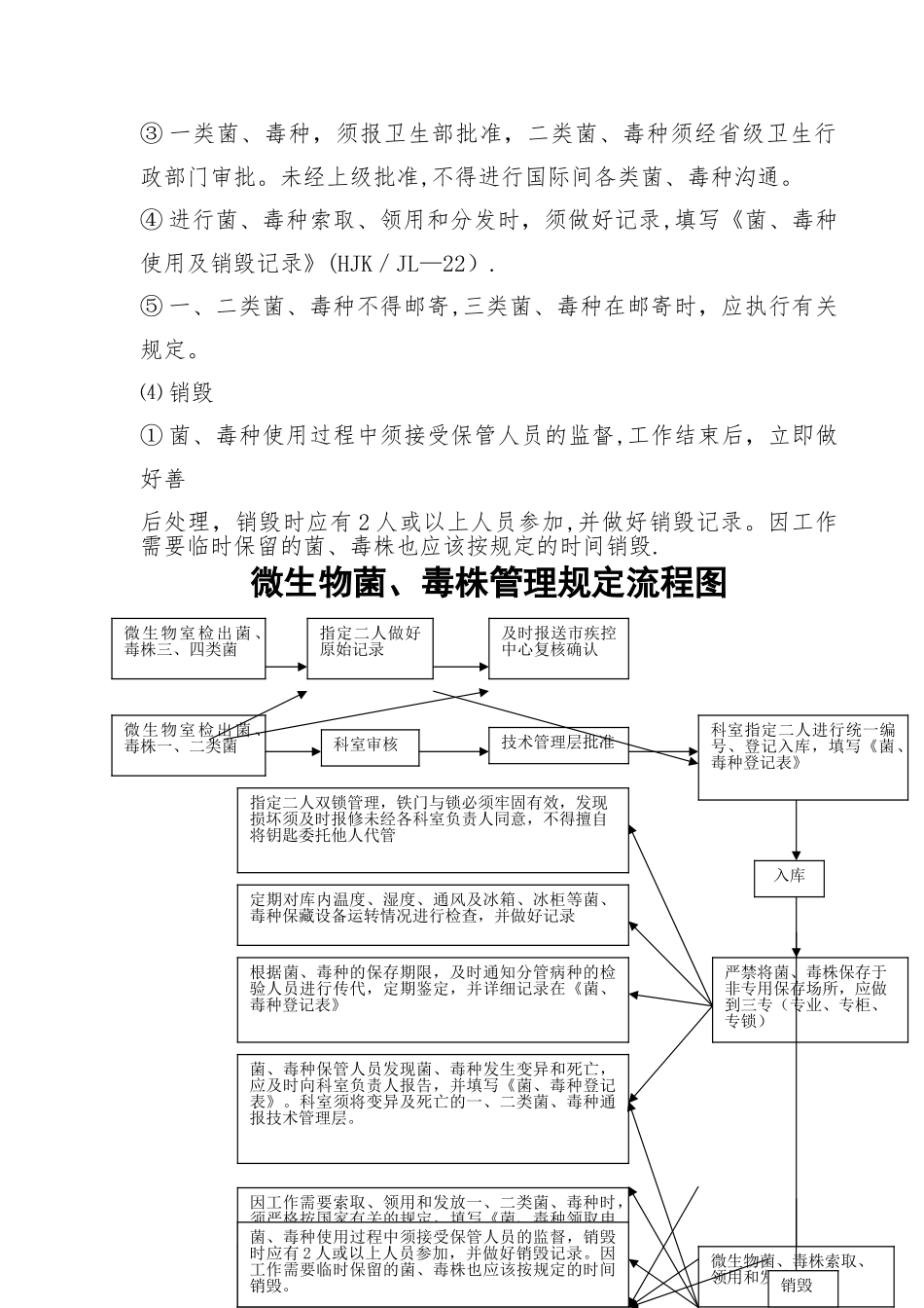 微生物菌种、毒株和样本标准操作程序与流程_第3页