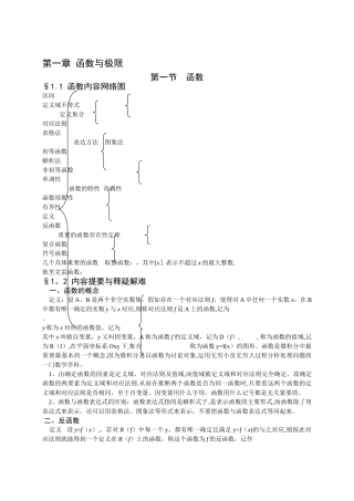 微积分学习总结