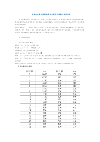 微米和目数的换算转换比表面积和目数之间的关系