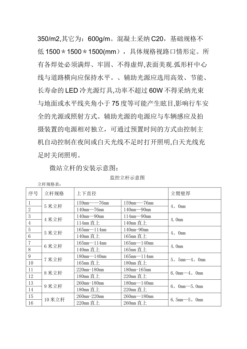 微站立杆施工方案_第3页