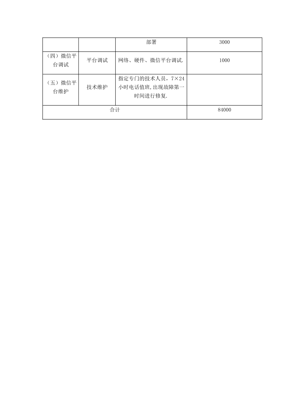 微网站报价方案_第2页