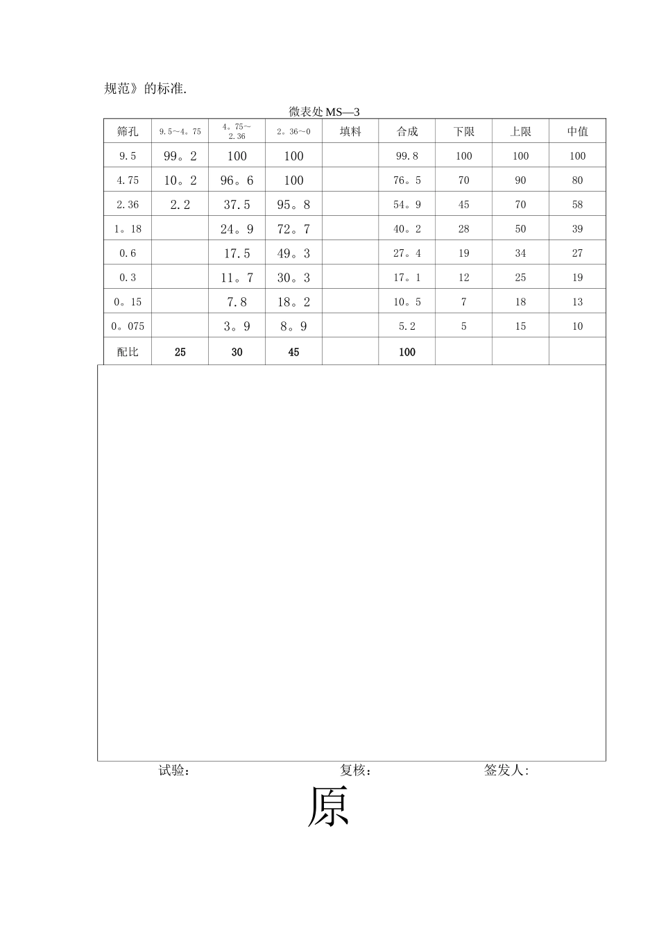 微表处配合比报告_第3页
