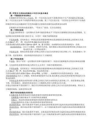 微观经济学知识点总结-课本知识点-重点-