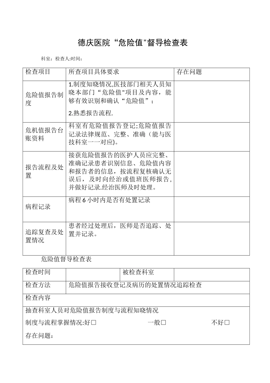 德庆医院“危急值”督导检查表_第1页