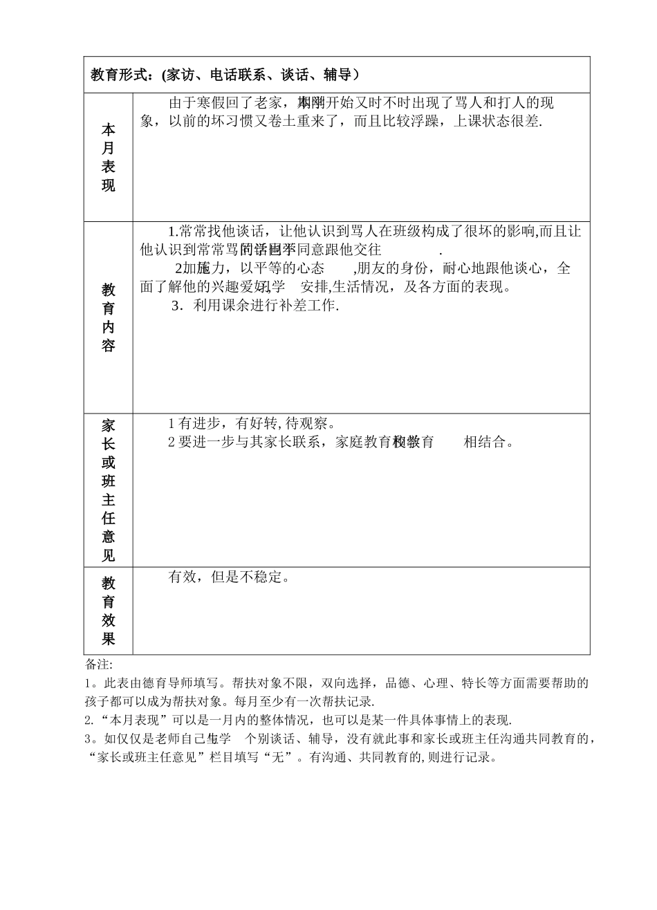 德育导师记载表5_第2页