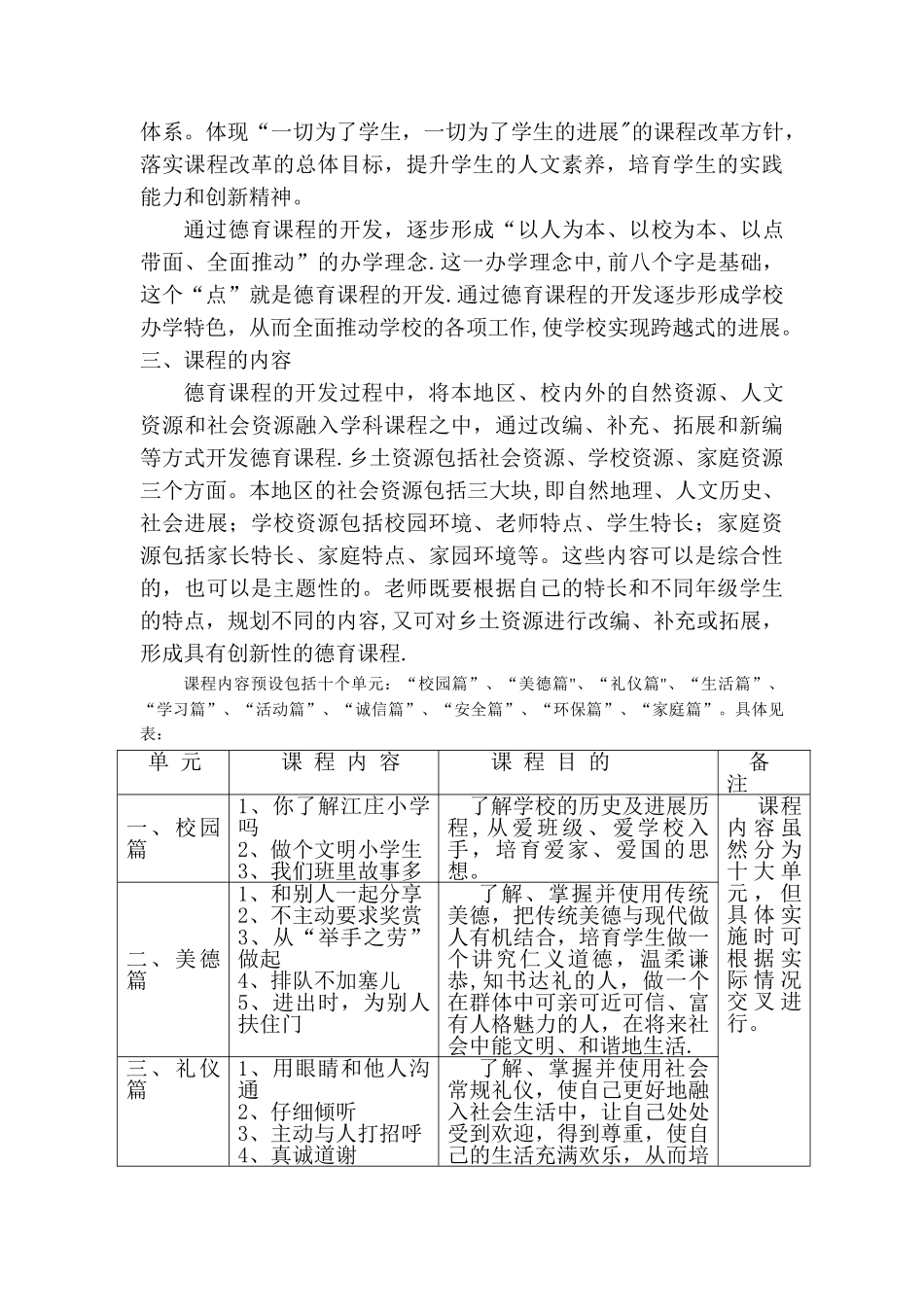 德育校本课程开发方案_第2页