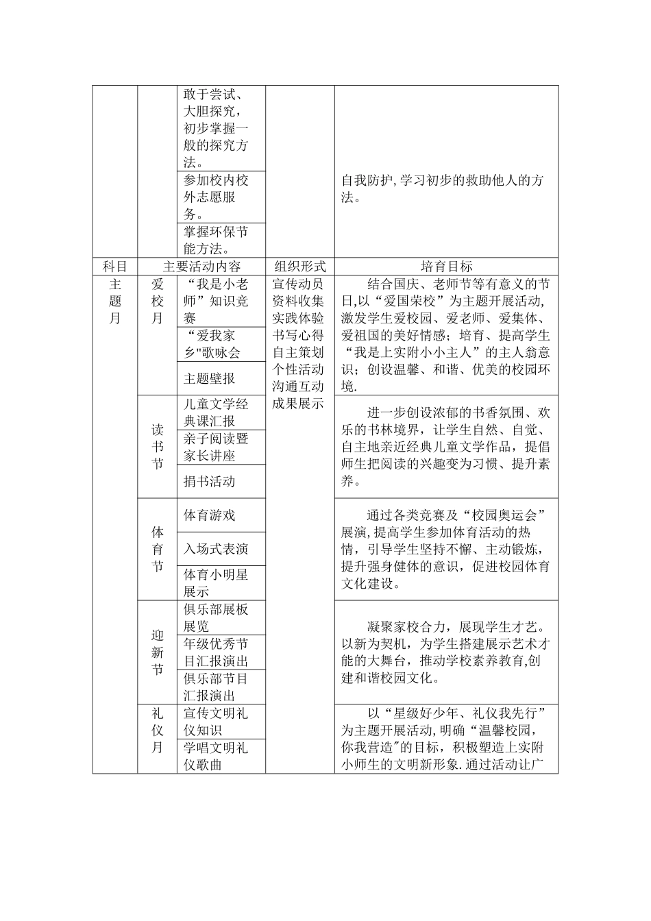 德育课程设置方案_第3页