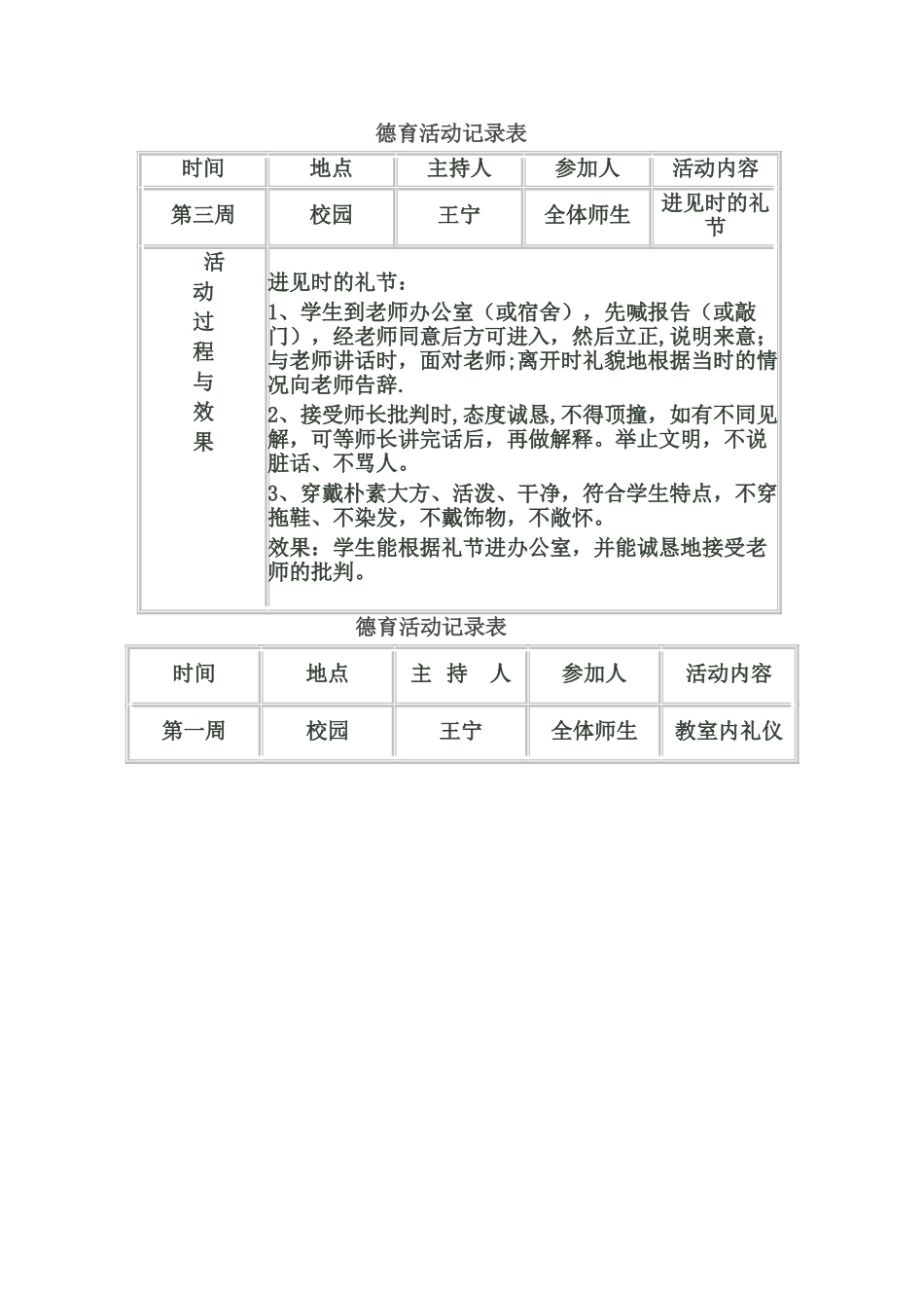 德育活动记录表_第1页