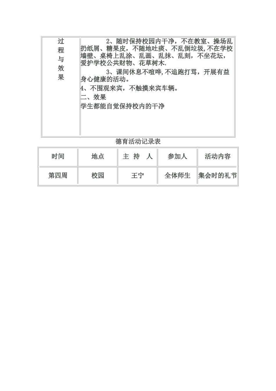 德育活动记录表_第3页