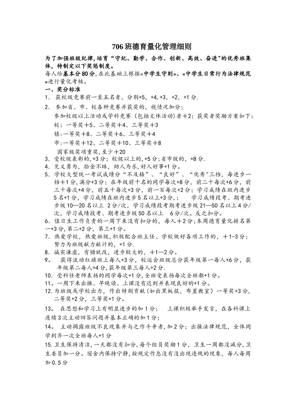 德育量化管理细则_第1页