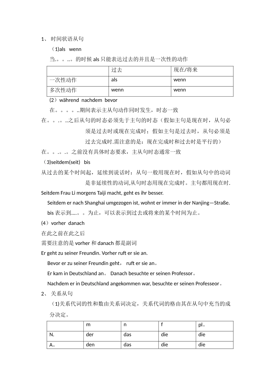 德语所有从句语法总结_第1页