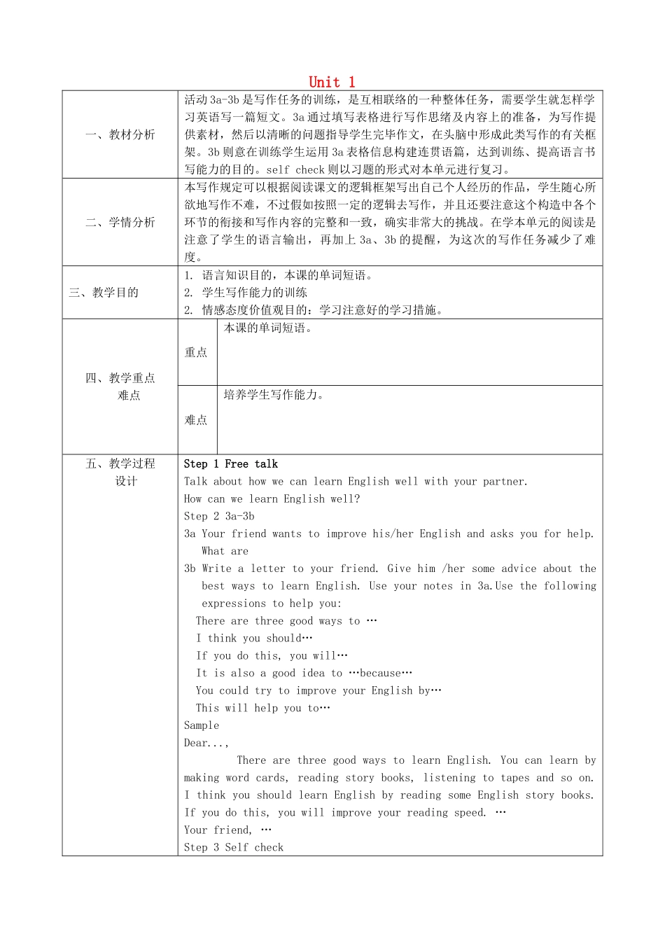 2025年陕西省石泉县池河中学九年级英语全册Unit1HowcanwebecomegoodlearnersSectionB3aSelfcheck教案新版人教新目标版_第1页