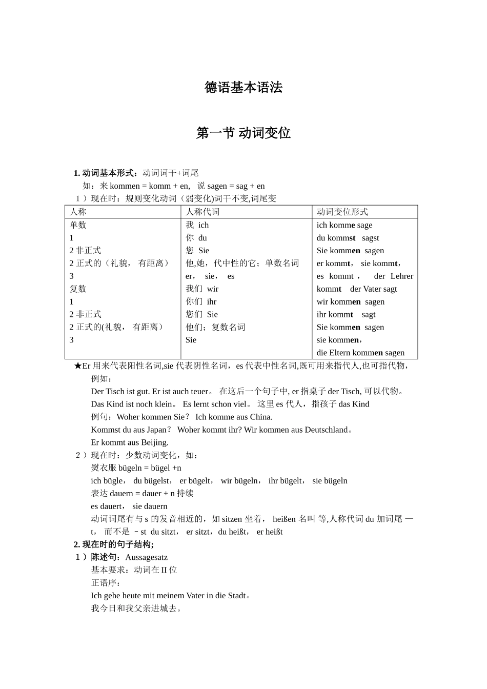 德语语法简要总结_第1页