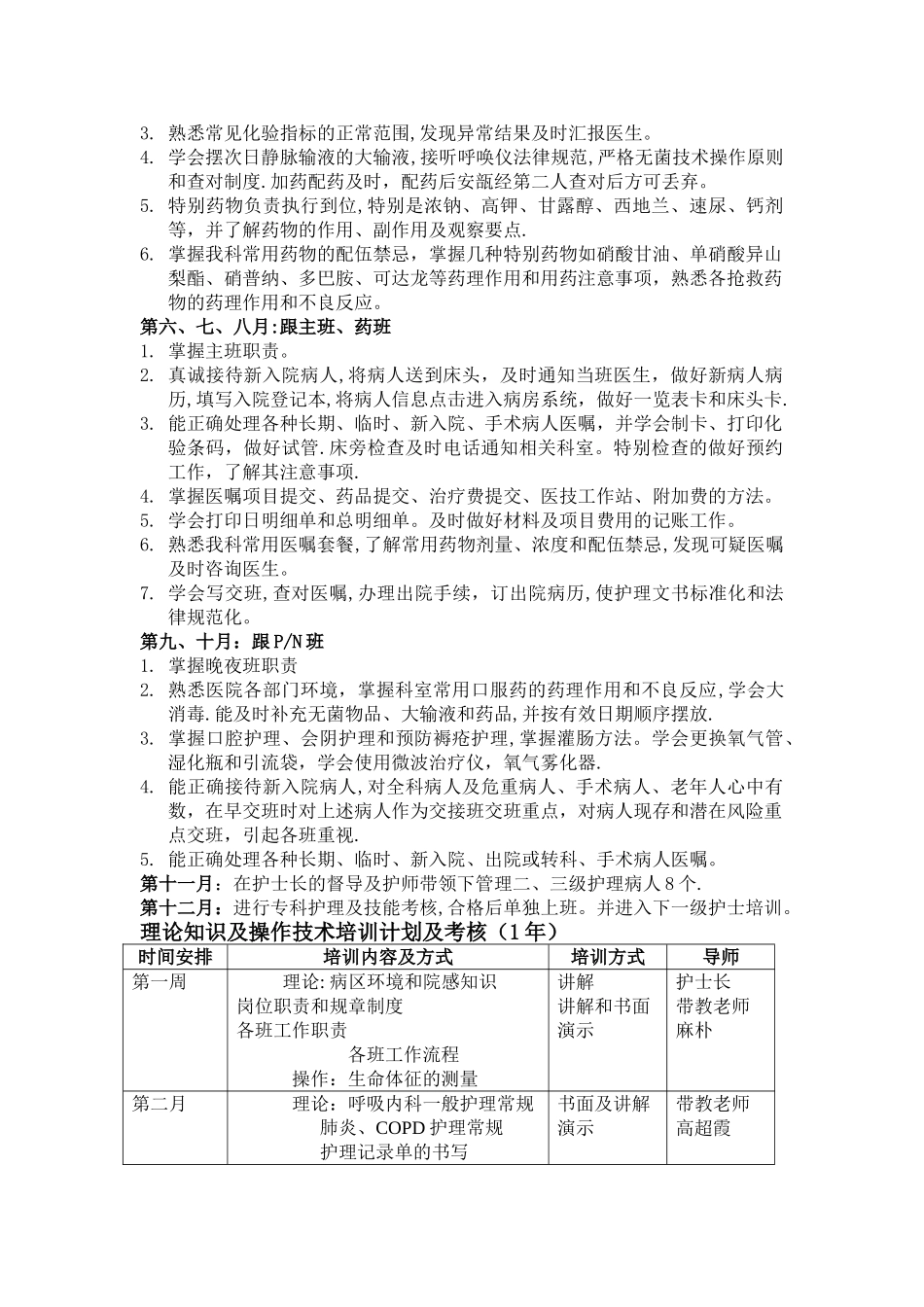 心内呼吸科新护士培训计划-1年_第2页