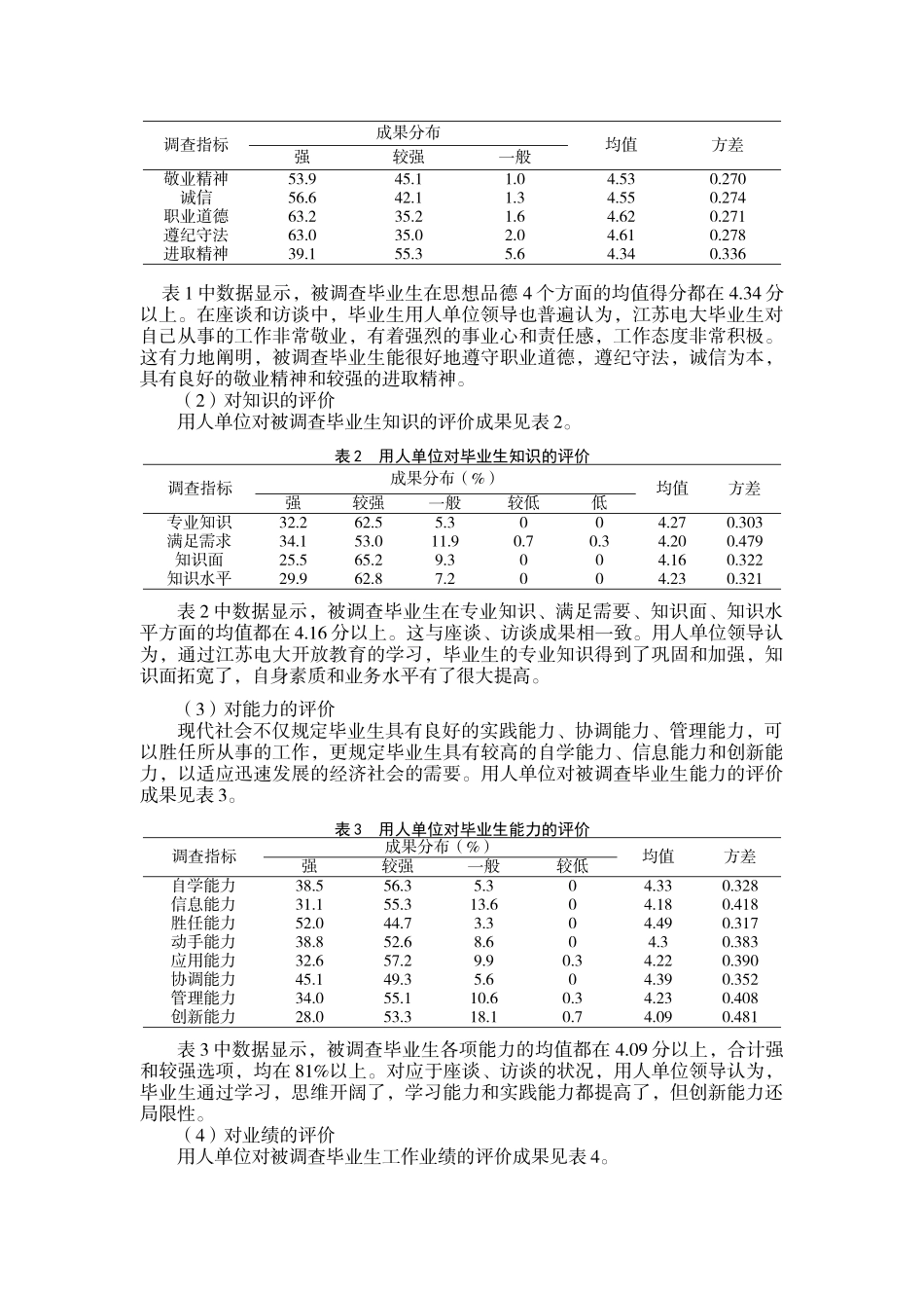 2025年江苏电大远程开放教育毕业生质量调查与分析_第2页