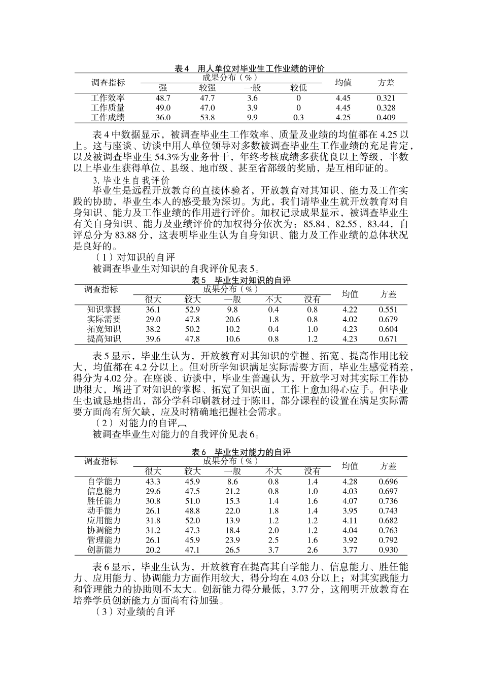 2025年江苏电大远程开放教育毕业生质量调查与分析_第3页