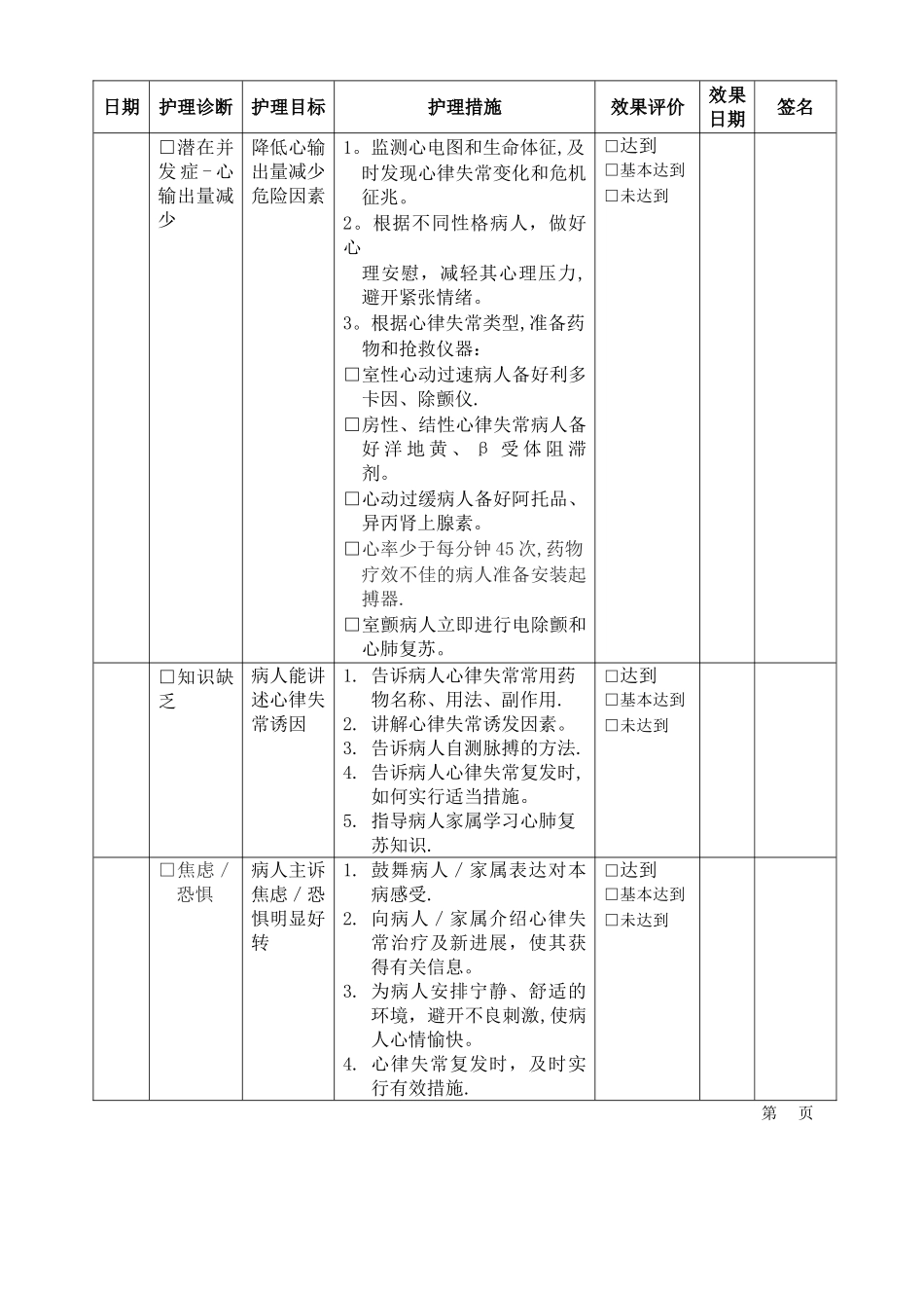 心律失常病人护理计划单_第2页