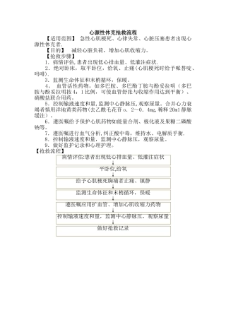 心源性休克抢救流程