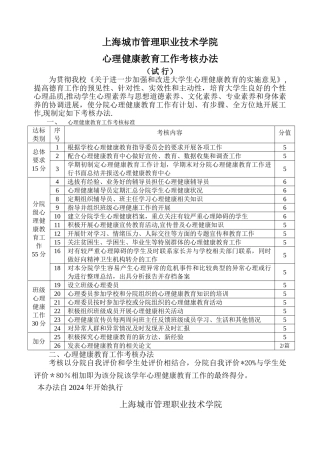 心理健康教育工作考核细则