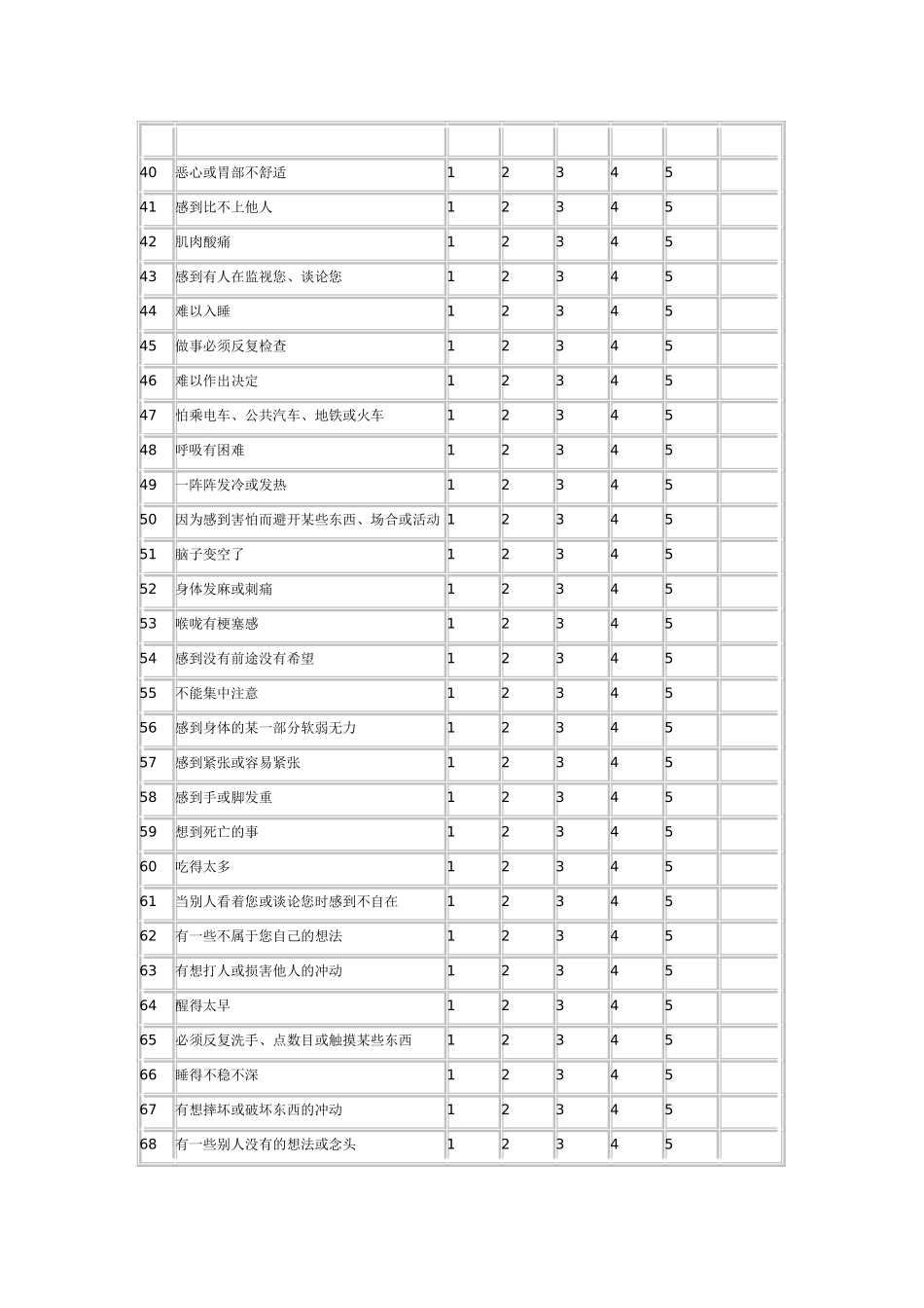 心理健康测试表_第3页