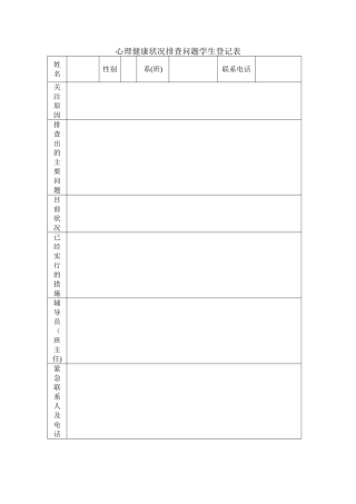 心理健康状况排查问题学生登记表样表