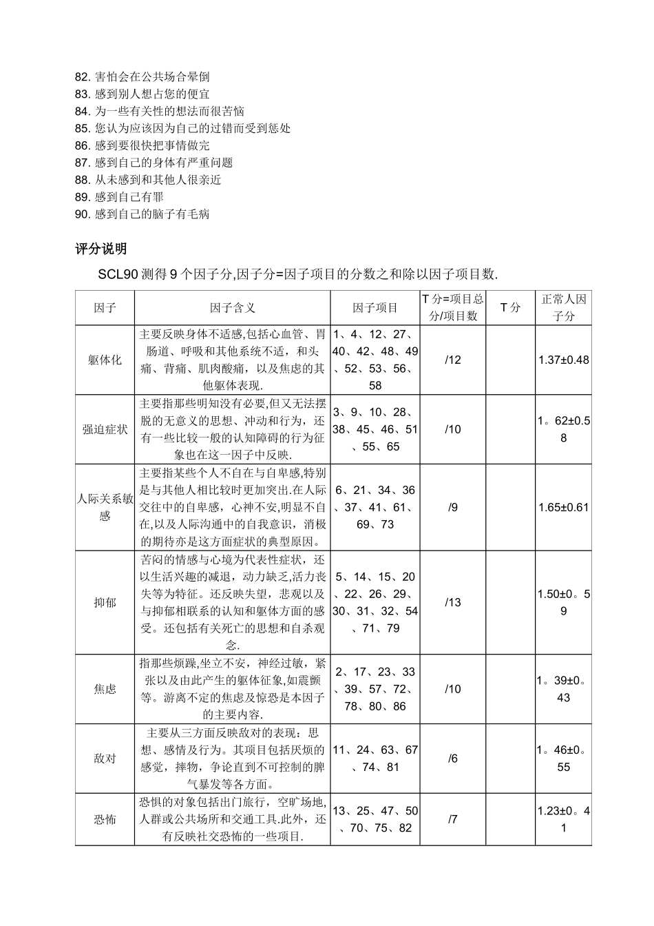 心理健康测试量表_第3页