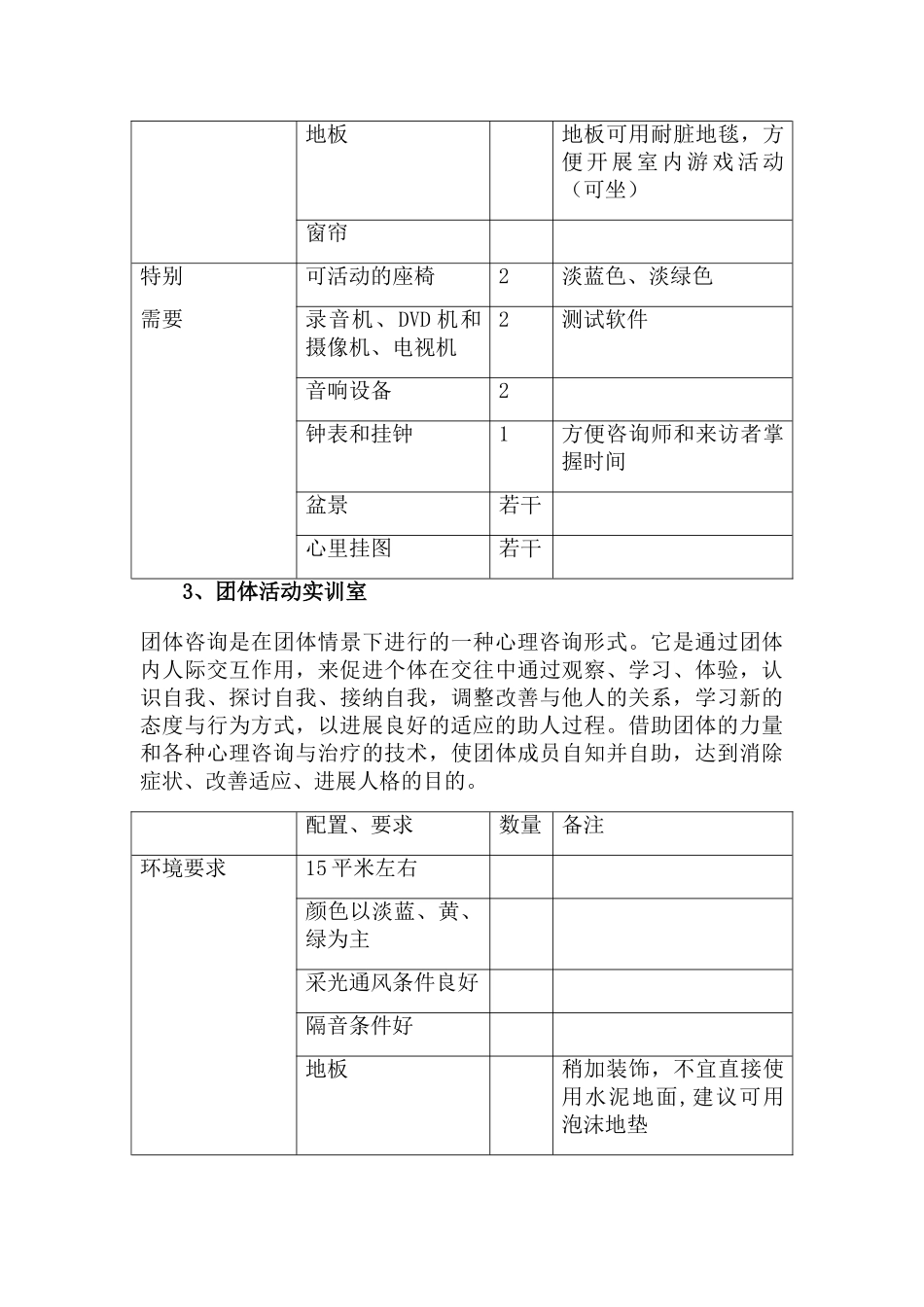 心理咨询室建设方案_第3页