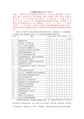 心理弹性量表